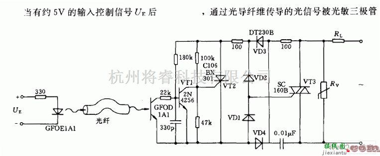 开关电路中的利用光纤控制的交流开关电路图  第1张