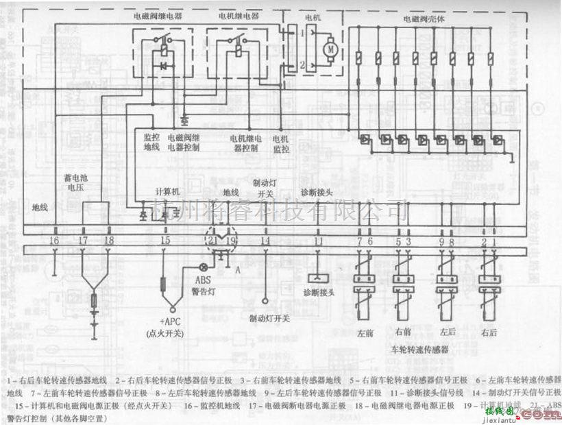 东风雪铁龙中的雪铁龙爱丽舍轿车ABS电路图  第1张