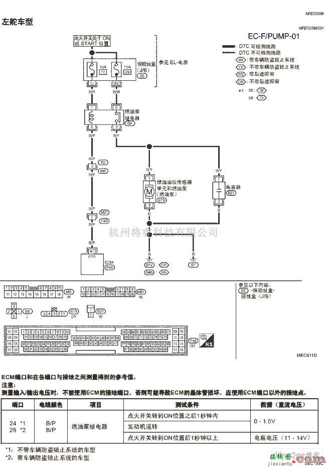 日产中的天籁A33-EC燃油泵电路图  第1张