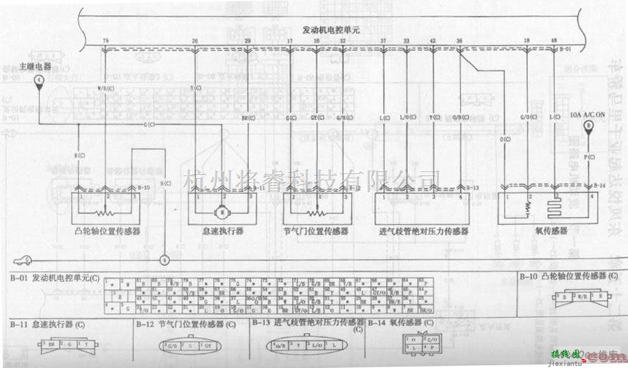 东风中的东风悦达起亚千里马轿车发动机电路图二  第1张