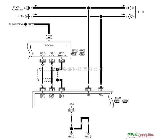 日产中的NISSAN新天籁导航系统电路图十四  第1张