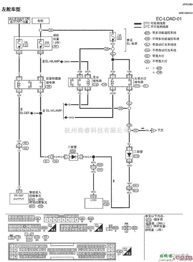 日产中的天籁A33-EC电负荷信号电路图一  第1张