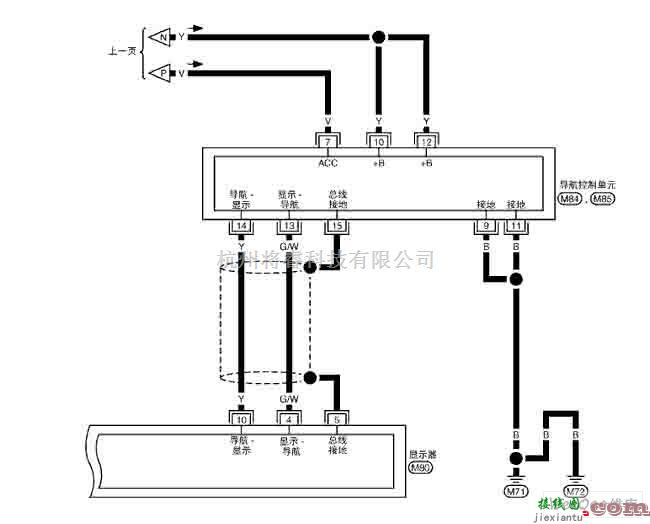 日产中的NISSAN新天籁导航系统电路图十五  第1张