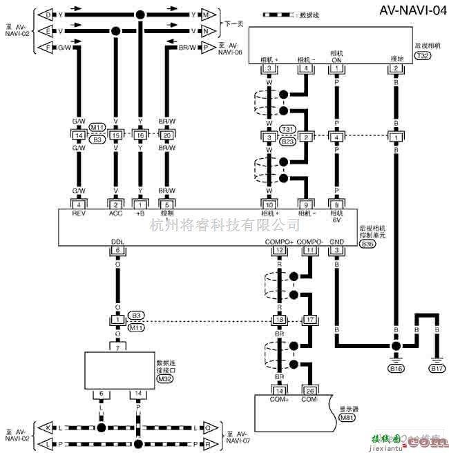 日产中的NISSAN新天籁导航系统电路图四  第1张