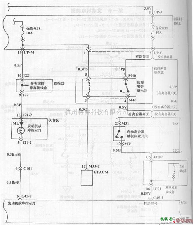 现代中的现代索那塔轿4缸发动机燃油喷射系统（DOHC，M／T）电路图二  第1张