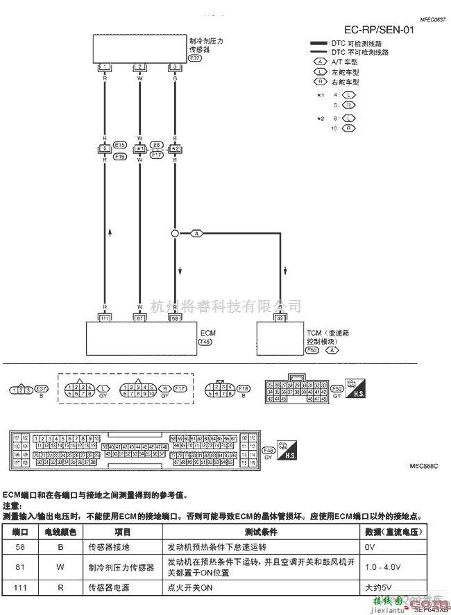 日产中的天籁A33-EC制冷剂压力传感器电路图  第1张