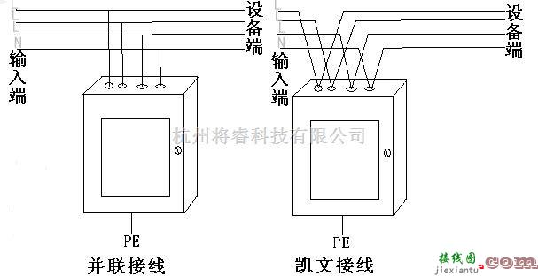 稳压电源中的双向交流电源防雷箱  第1张