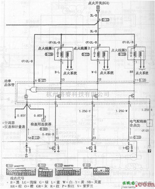 三菱中的北京帕杰罗越野车发动机电控系统（M/T）电路图一  第1张