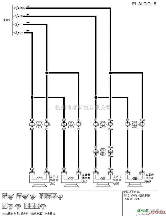 日产中的天籁A33-EL音响(BOSE系统)电路图三  第1张