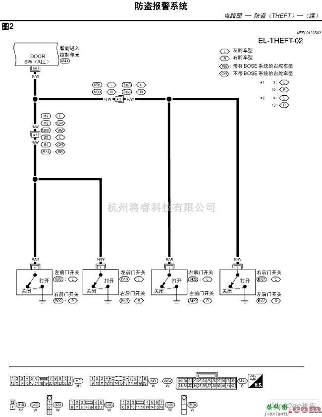 日产中的天籁A33-EL防盗报警系统电路图及原理图四  第1张