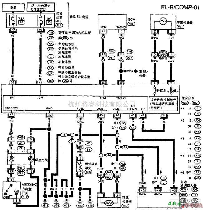 日产中的尼桑A32-EL车载电脑电路图  第1张