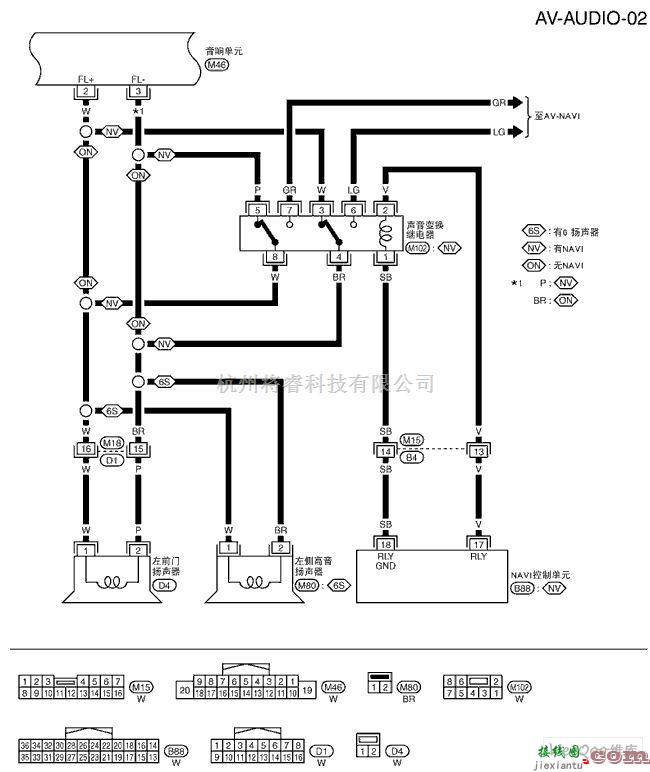 日产中的骐达-AV 音响电路图一  第1张