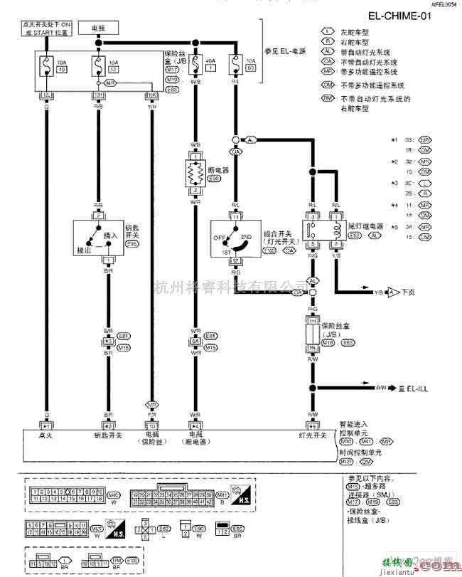 日产中的天籁A33-EL报警蜂鸣器说明及电路图一  第1张