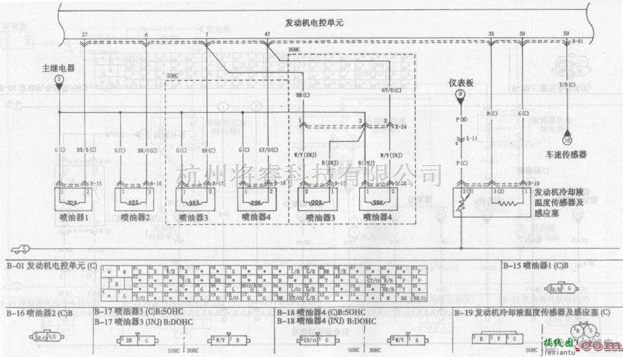 东风中的东风悦达起亚千里马轿车发动机电路图三  第1张