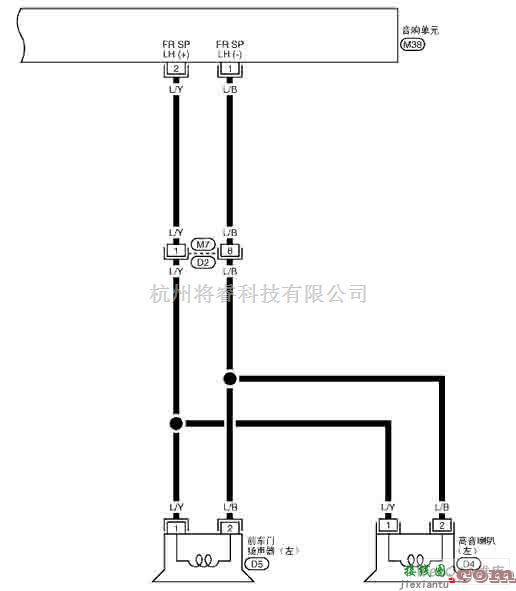 日产中的NISSAN新天籁导航系统电路图九  第1张