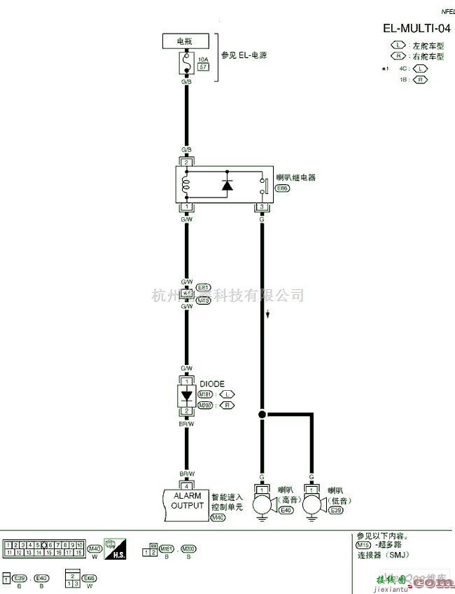 日产中的天籁A33-EL多功能遥控系统电路图四  第1张