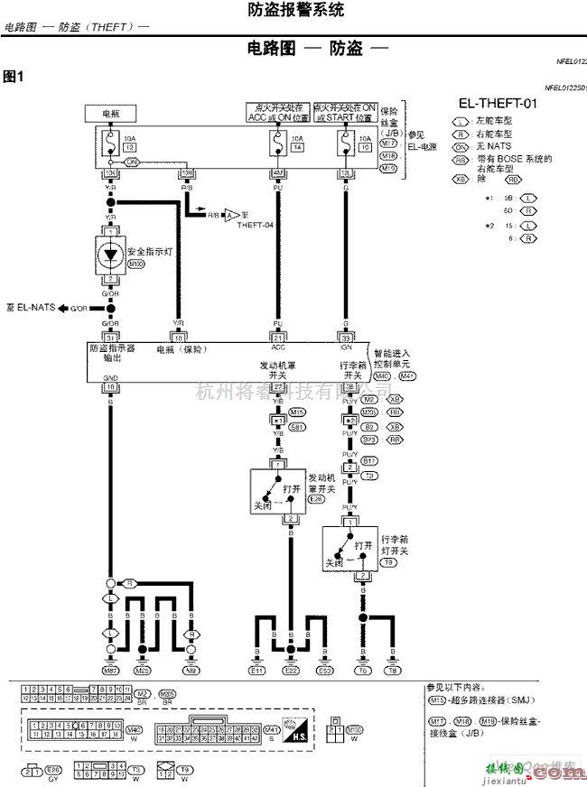 日产中的天籁A33-EL防盗报警系统电路图及原理图三  第1张