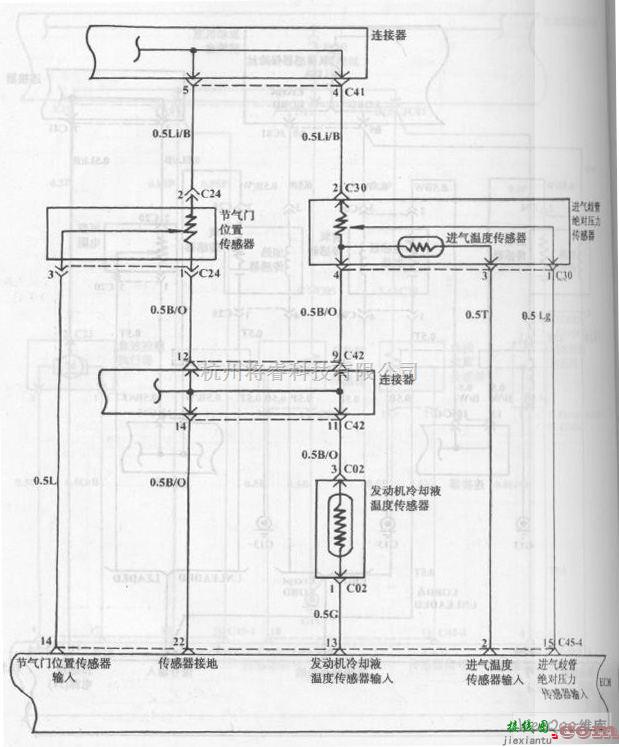 现代中的现代索那塔轿4缸发动机燃油喷射系统电路图六  第1张