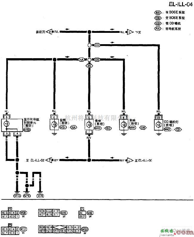 日产中的尼桑A32-EL照明电路图四  第1张