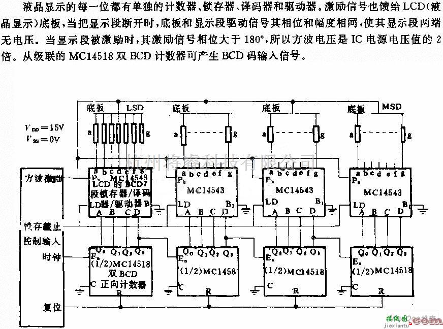 液晶显示及数显表电路中的直接驱动液晶显示电路图  第1张