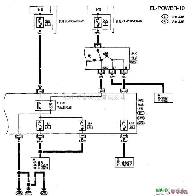 日产中的尼桑A32-EL供电电路图十一  第1张