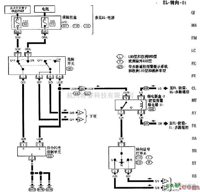 日产中的尼桑A32-EL车外灯电路图三  第1张