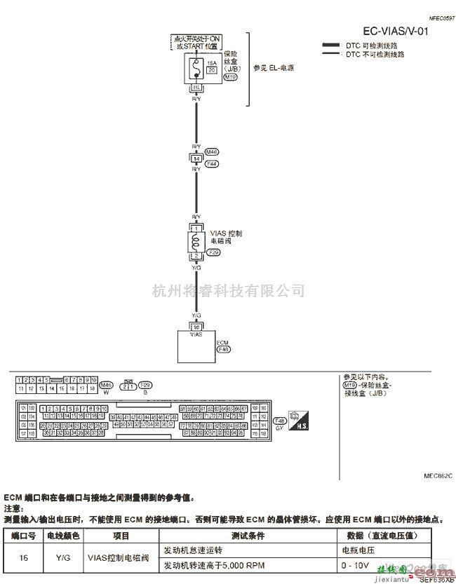 日产中的天籁A33-EC可变进气控制系统电路图  第1张