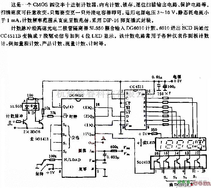 液晶显示/数显表中的一个CMOS四位半十进制计数器电路图  第1张