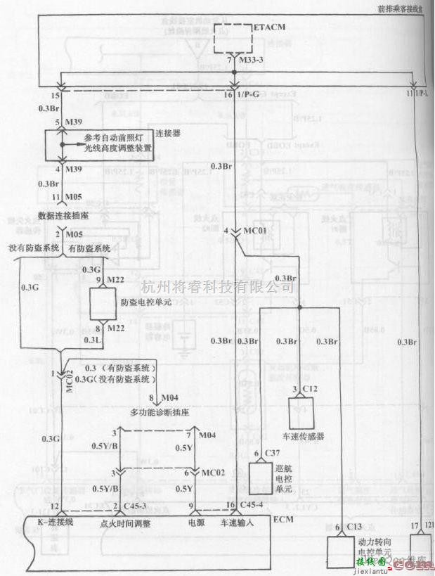 现代中的现代索那塔轿4缸发动机燃油喷射系统电路图八  第1张