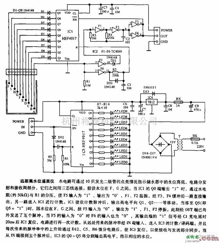 专用测量/显示电路中的远距离水位遥测仪电路图  第1张