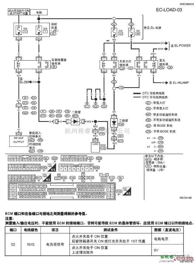 日产中的天籁A33-EC电负荷信号电路图三  第1张