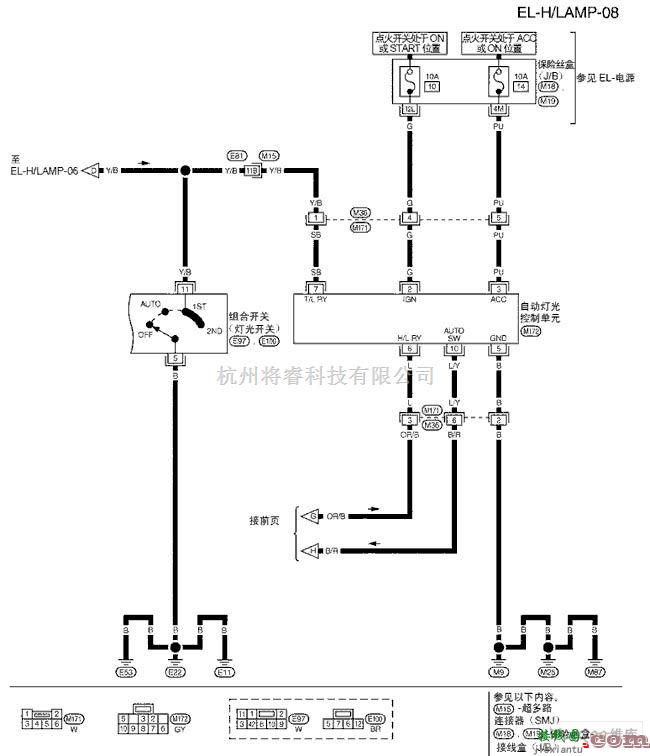 日产中的天籁A33-EL前大灯(氙气型)电路图三  第1张