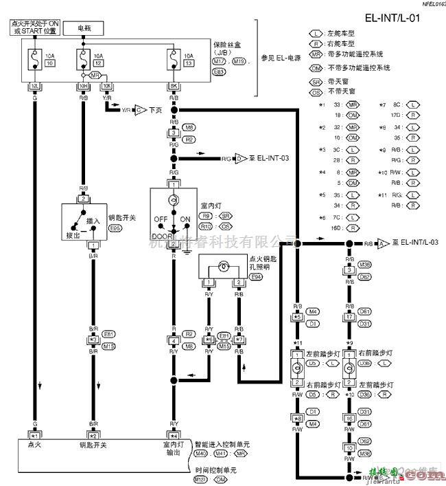 日产中的天籁A33-EL室内灯电路图一  第1张