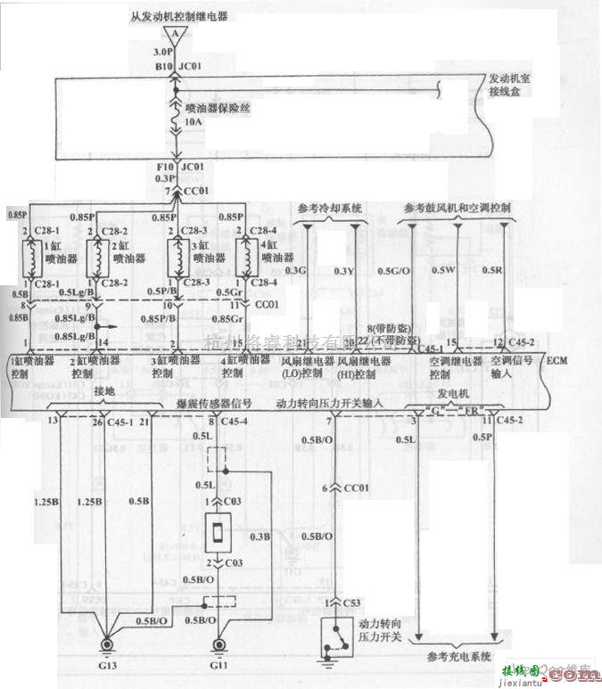 现代中的现代索那塔轿4缸发动机燃油喷射系统电路图三  第1张