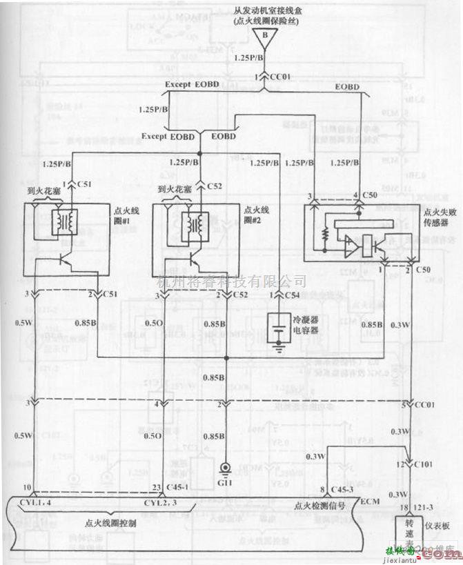 现代中的现代索那塔轿4缸发动机燃油喷射系统电路图七  第1张