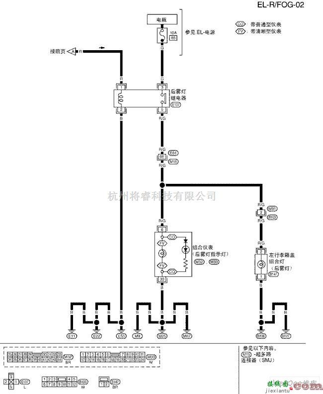 日产中的天籁A33-EL后雾灯电路图二  第1张