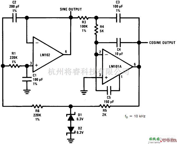 正弦信号产生中的高频正弦波发生器与正交输出电路图  第1张