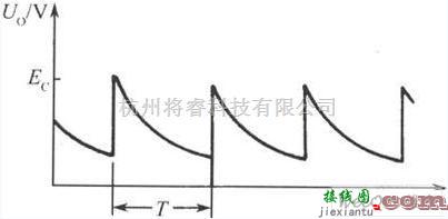 光电耦合器电路中的光电耦合器组成的多谐振荡器电路图  第2张