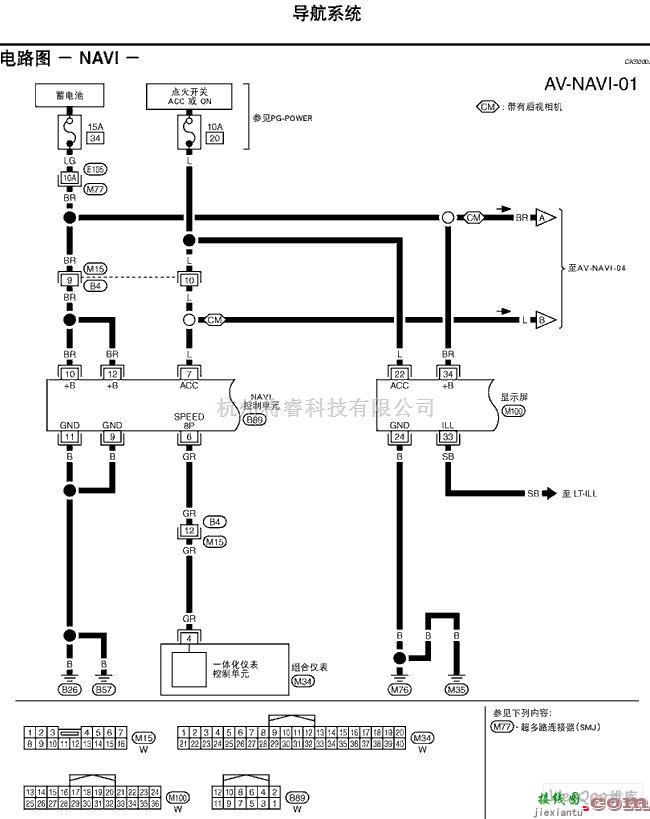 日产中的骐达-AV导航系统电路图一  第1张
