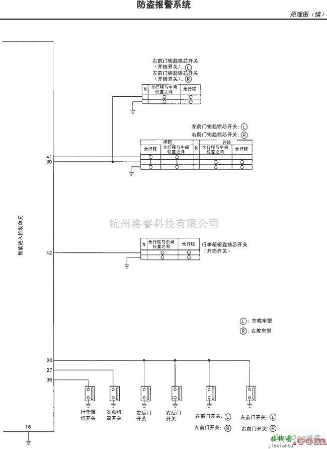 日产中的天籁A33-EL防盗报警系统电路图及原理图二  第1张