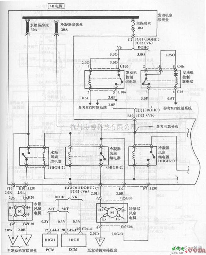 现代中的现代索那塔轿冷却系统电路图一  第1张