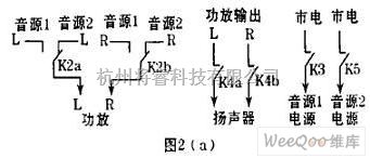 遥控电路（综合)中的自制音响遥控电路图  第2张