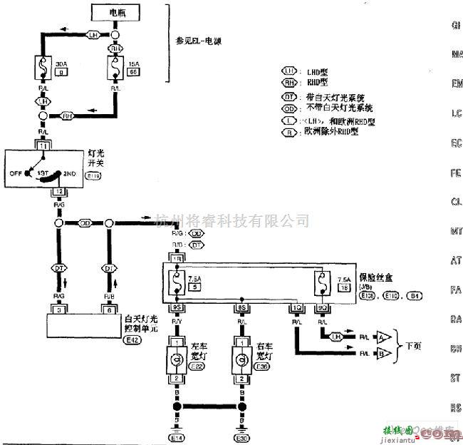 日产中的尼桑A32-EL车外灯电路图一  第1张