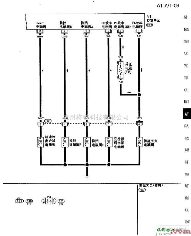 日产中的尼桑A32-AT电路图  第1张