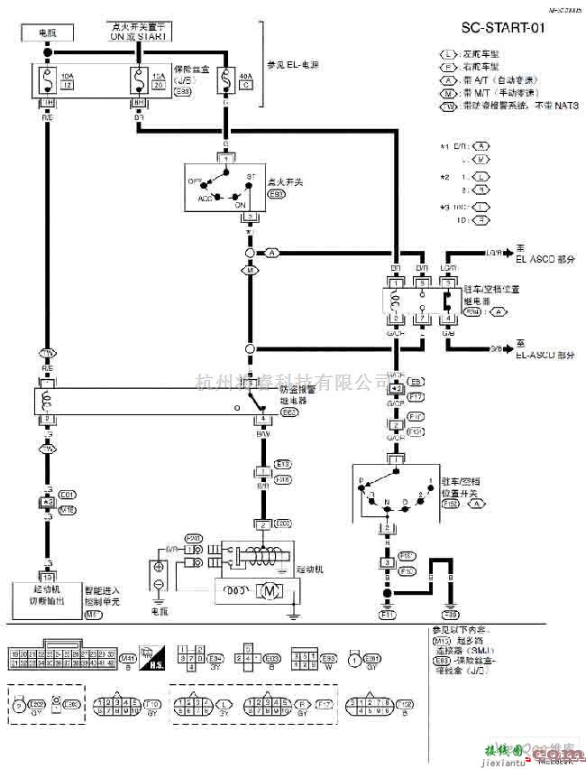 日产中的天籁A33-SC起动系统电路图  第1张