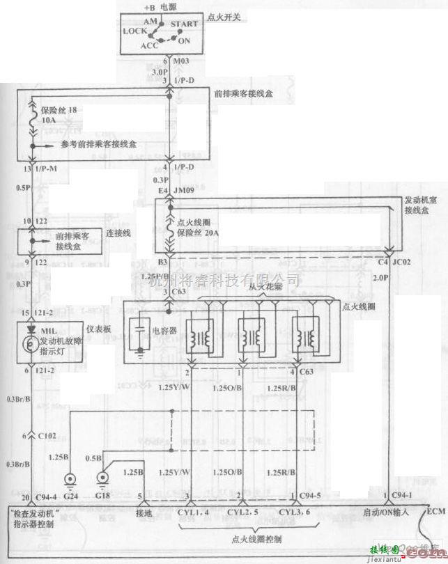 现代中的现代索那塔轿4缸发动机燃油喷射系统电路图九  第1张