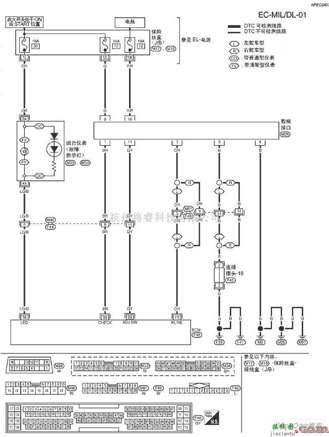日产中的天籁A33-EC故障指示灯和数据接口电路图  第1张