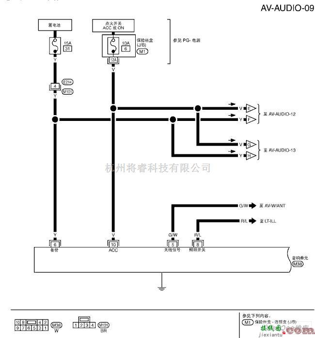 日产中的NISSAN新天籁音响（带有导航系统）电路图二  第1张
