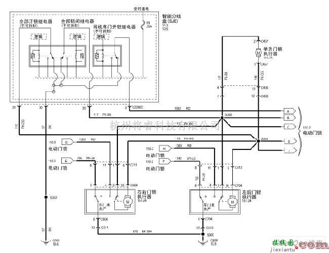 奥迪中的翼虎2005电动门锁电路图  第1张