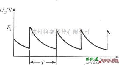 高频振荡器中的电耦合器组成的最简单的多谐振荡器电路图  第2张